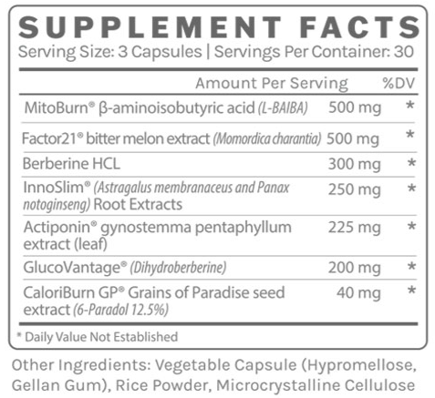 Control (InfiniWell) supplement facts