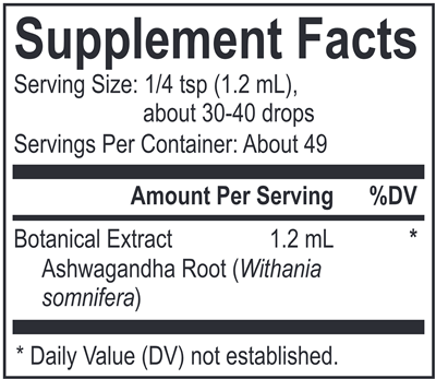 Core Ashwagandha (Energetix) Supplement Facts