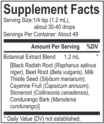 Core Black Radish Blend (Energetix) Supplement Facts