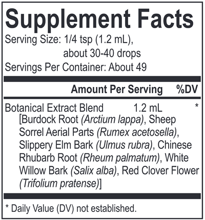 Core Burdock Blend (Energetix) Supplement Facts