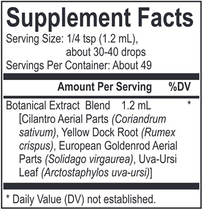 Core Cilantro Blend (Energetix) Supplement Facts