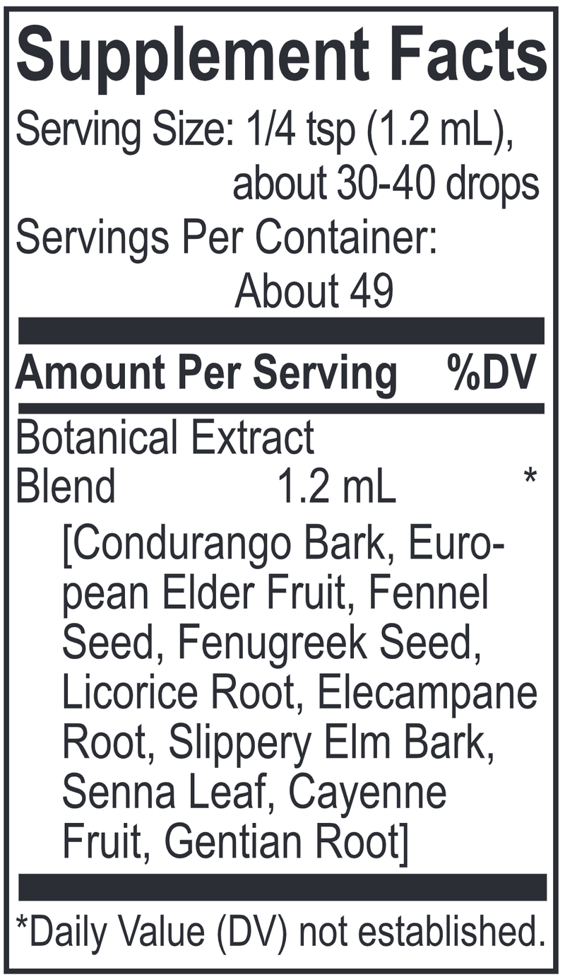Core Condurango Blend (Energetix) Supplement Facts