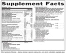 Core Daily 1 Men's (Country Life) supplement facts