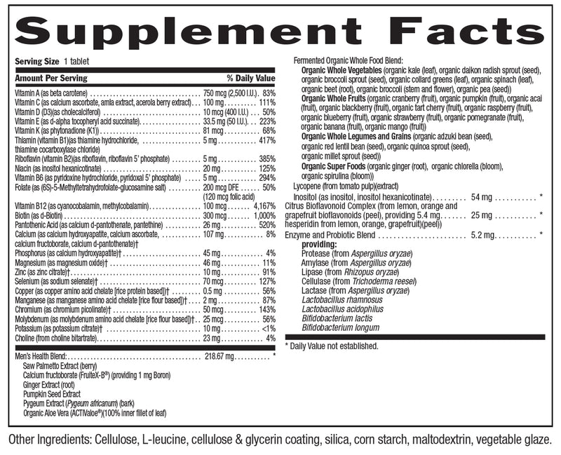 Core Daily 1 Men's (Country Life) supplement facts