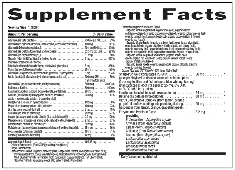 Core Daily 1 Women's 50+ (Country Life) supplement facts