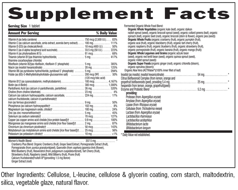 Core Daily 1 Women's (Country Life) supplement facts