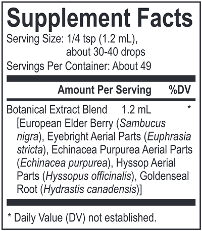 Core Elderberry Blend (Energetix) Supplement Facts