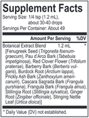 core gen 2 blend (energetix) supplement facts