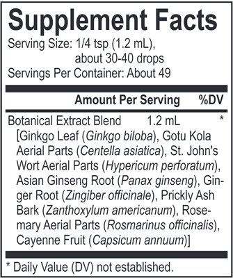 Core Ginkgo Blend (Energetix) Supplement Facts