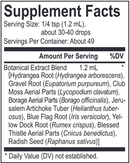 core hydrangea blend (energetix) supplement facts