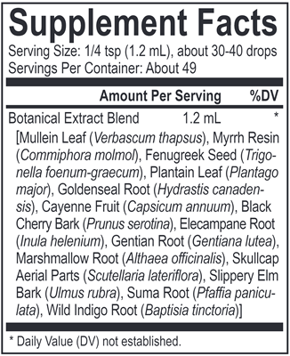 Core Myrrh Blend (Energetix) Supplement Facts