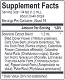 core red clover blend (energetix) supplement facts