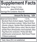 core scrofulara blend (energetix) supplement facts