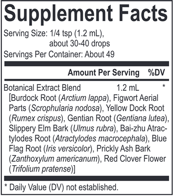 Core Scrofulara Blend (Energetix) Supplement Facts