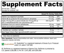 corticare b (xymogen) supplement facts