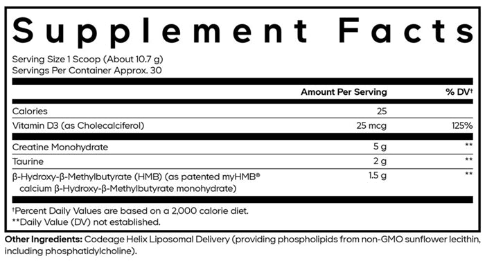 Creatine HMB+ Powder Supplement Facts Label