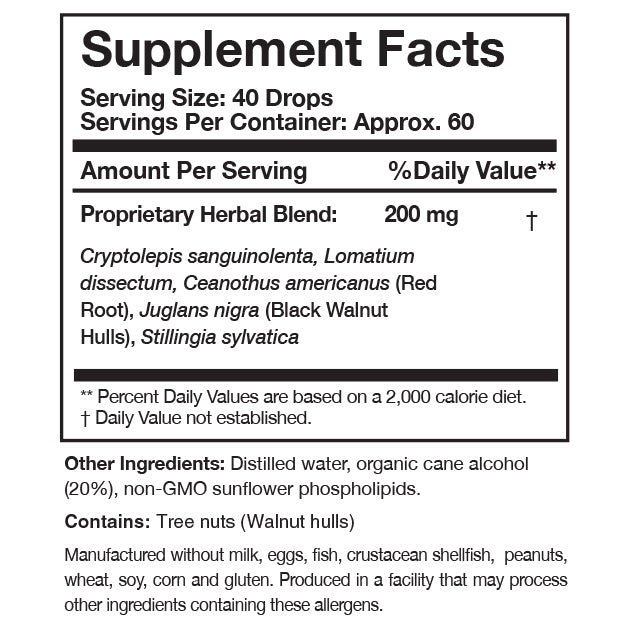Crypto-Plus Supplement Facts Label