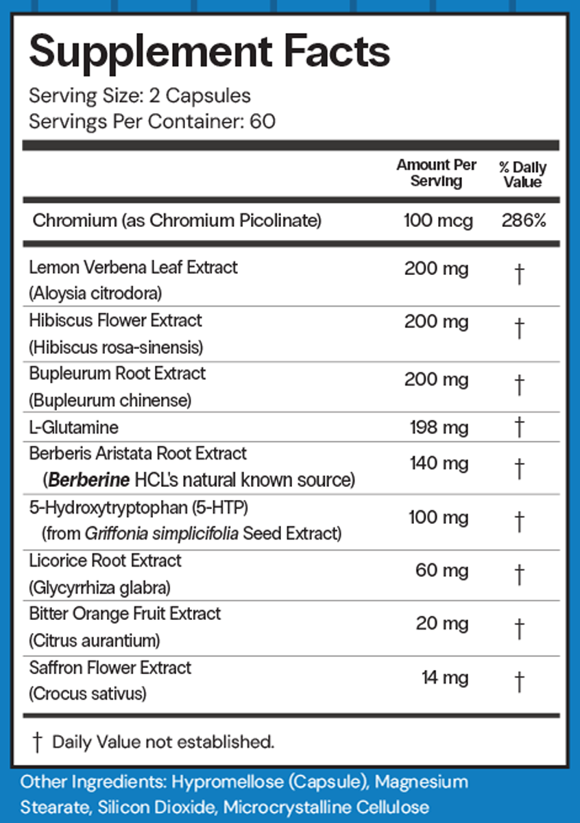 BACKORDER ONLY - CuraSlim Supplement Facts Label