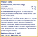 curcuwin product facts