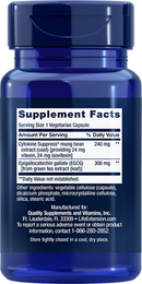 buy cytokine suppress (life extension)