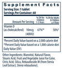 d3 dynamo meltable tablets (vital nutrients) supplement facts