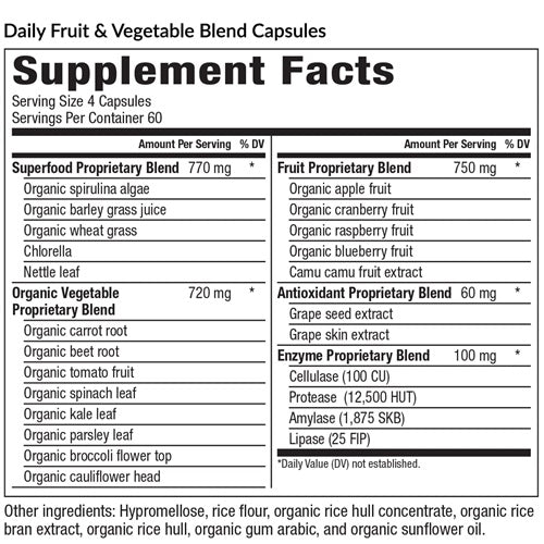 Daily Fruit & Vegetable Blend Capsules (EquiLife) supplement facts