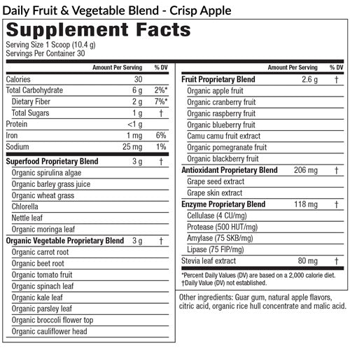 daily fruit & vegetable blend (crisp apple) (equilife) supplement facts