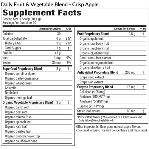 Daily Fruit & Vegetable Blend (Crisp Apple) (EquiLife) supplement facts