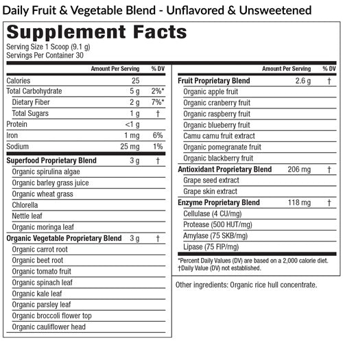 Daily Fruit & Vegetable Blend (Unflavored) (EquiLife) supplement facts