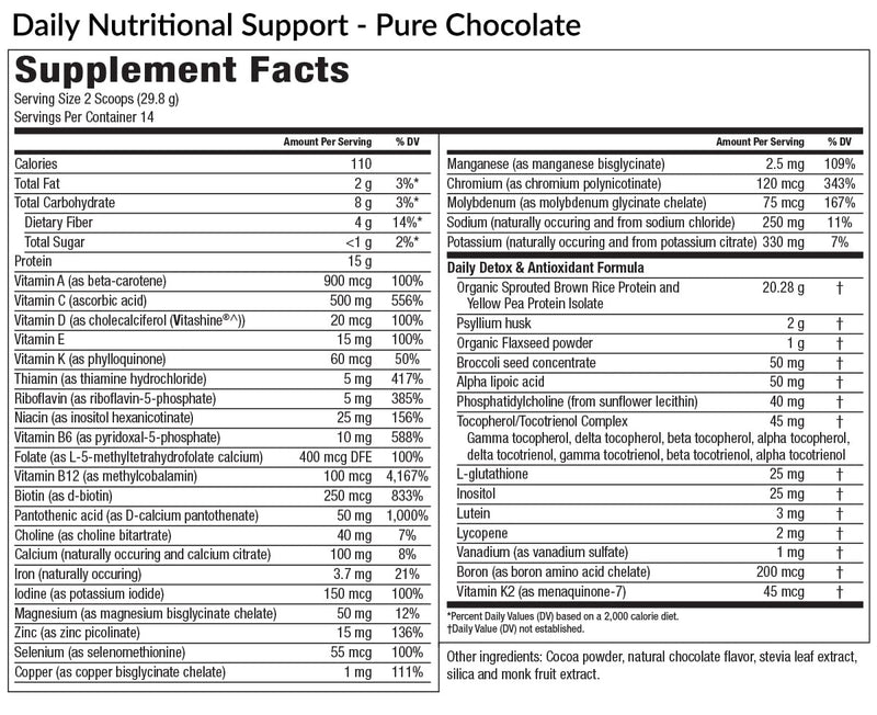 Daily Nutritional Support (Chocolate) (EquiLife) supplement facts