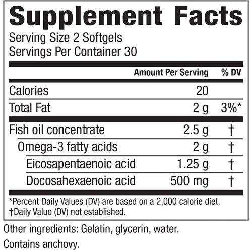 Daily Omega-3 Support (Softgels) (EquiLife) supplement facts