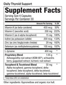 daily thyroid support (equilife) supplement facts