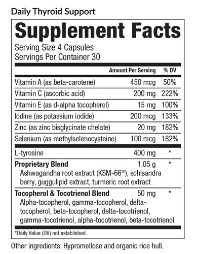Daily Thyroid Support (EquiLife) supplement facts