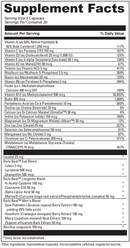 daily best men davinci labs supplement facts