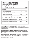 daily electrolytes thorne supplement facts