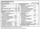 Daily Greens Plus (Thorne) supplement facts