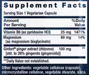 daily pms relief (life extension) supplement facts