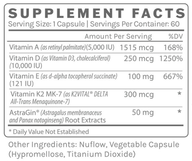 Defend Pro (InfiniWell) supplement facts