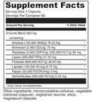 digenzyme davinci labs supplement facts