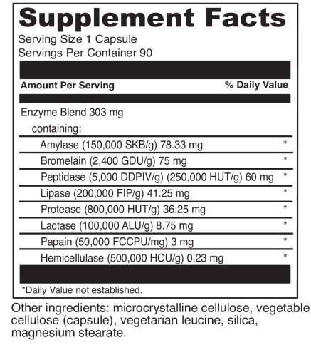 digenzyme davinci labs supplement facts