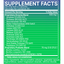 Digestmate Microbiome labs supplement 