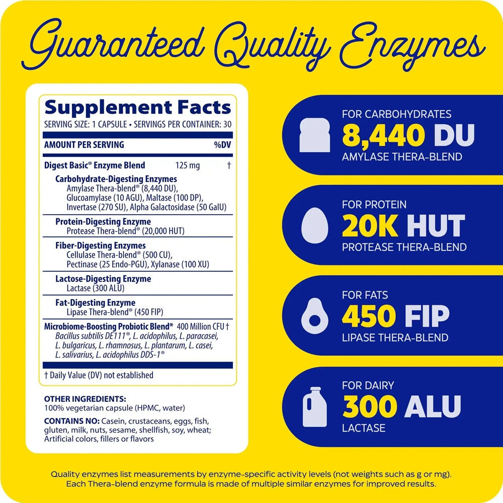 Digest Basic PROBIOTICS Supplement Facts Label