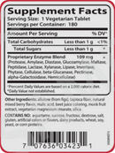 digest chewables formula 22 ness enzymes supplement facts