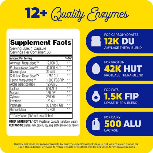 digest complete enzymedica supplement facts