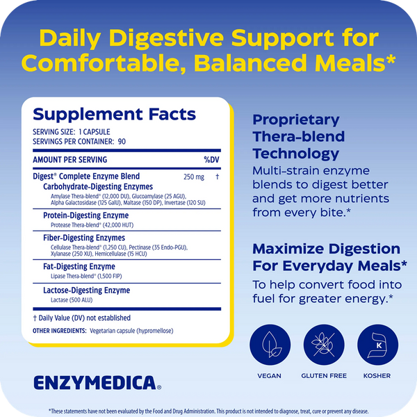 Digest Complete Supplement Facts Label