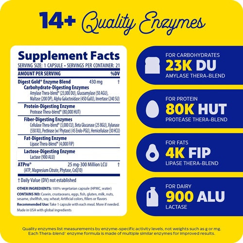 Digest Gold Supplement Facts Label