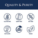 digest gold enzyme science