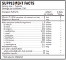 digesta guard forte 10 (perque) supplement facts