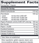digestin progressive labs supplement facts