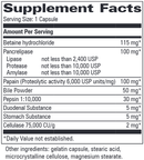 Digestin 250ct
